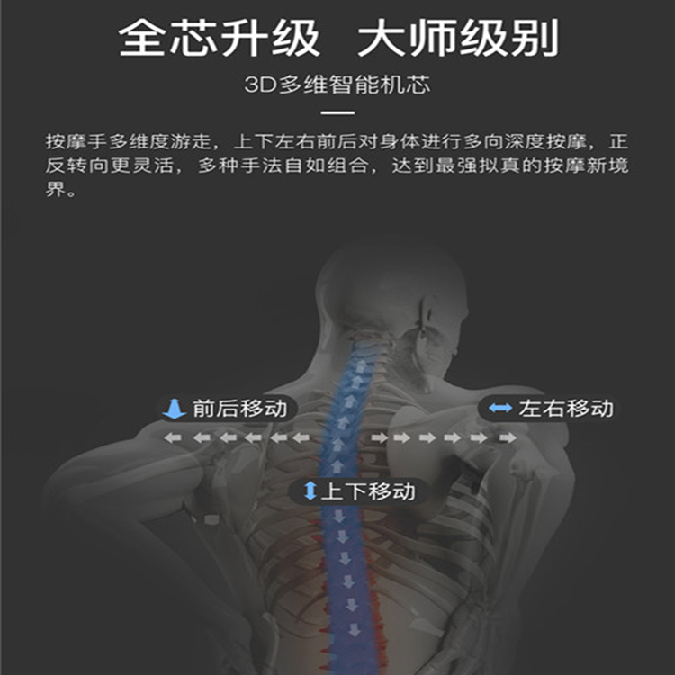 銳珀?duì)柤澦茨σ蜸R-A6L-6